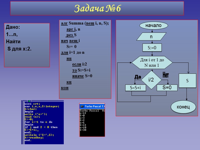 S:=0 S=S+i S конец Для i от 1 до N или 1 начало n